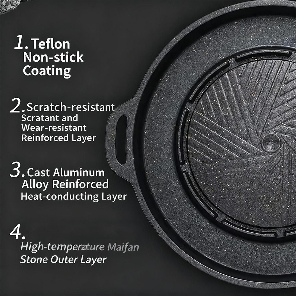 KOSUN Korean BBQ Grill Pan 2 i – обзор и цена Korean Bbq Grill