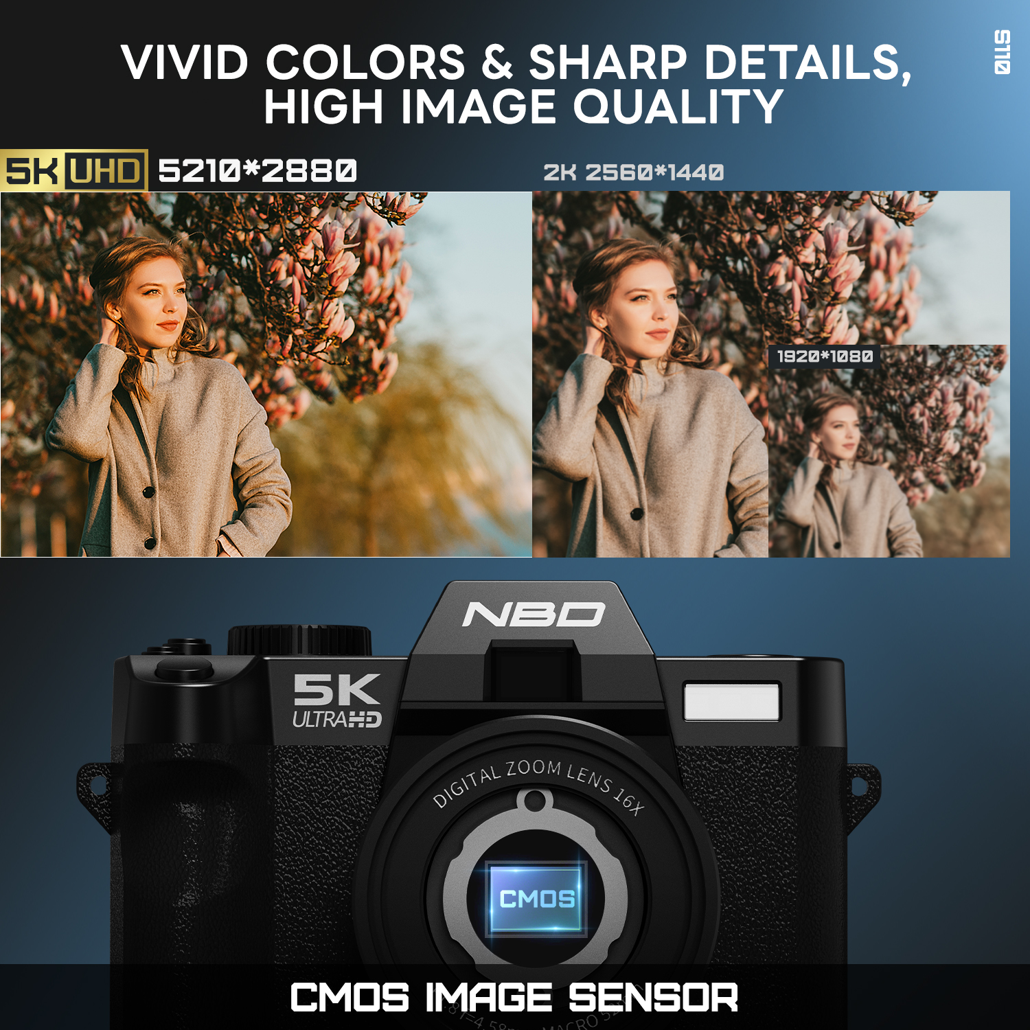 NBD 5K&48MP Digital Cameras Ph – обзор и цена Korean Lifestyle App